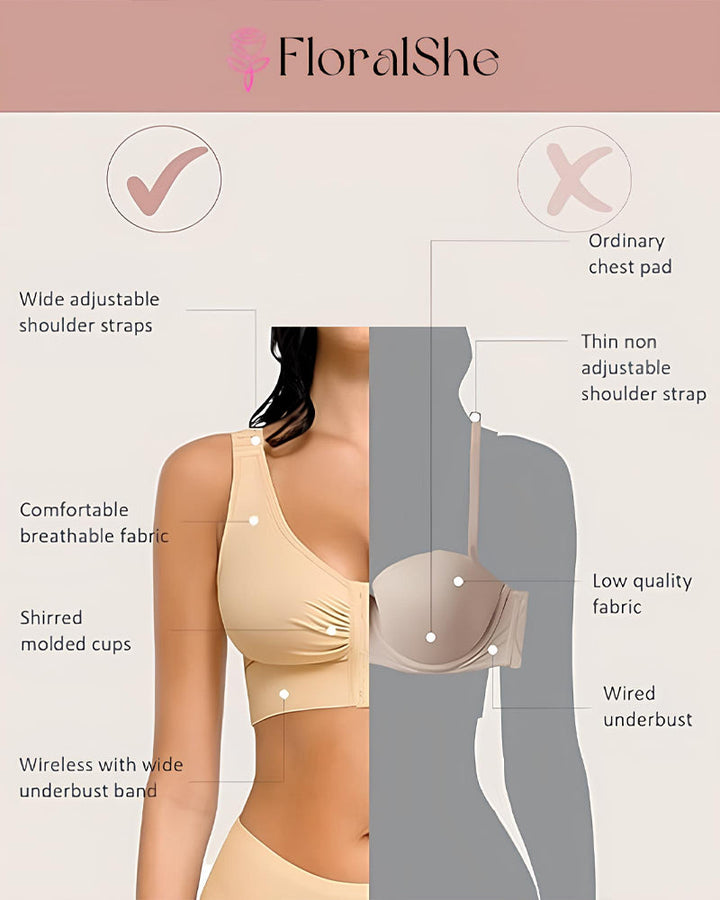 Auryndra – Front-Opening Post-Operative Compression Bra